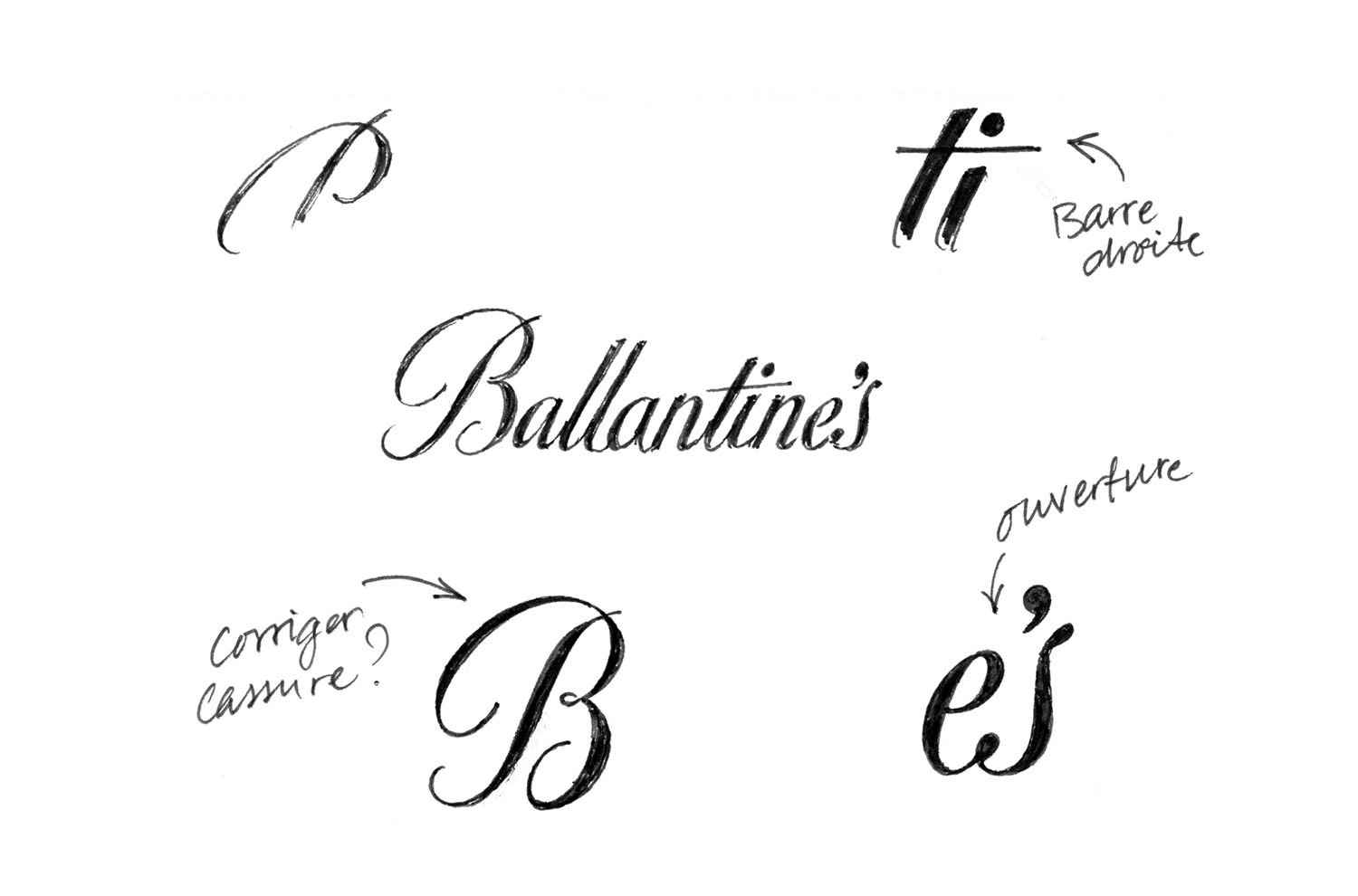 Ballantines - Roughs bouteille - Laurent Muller, Brand Identity