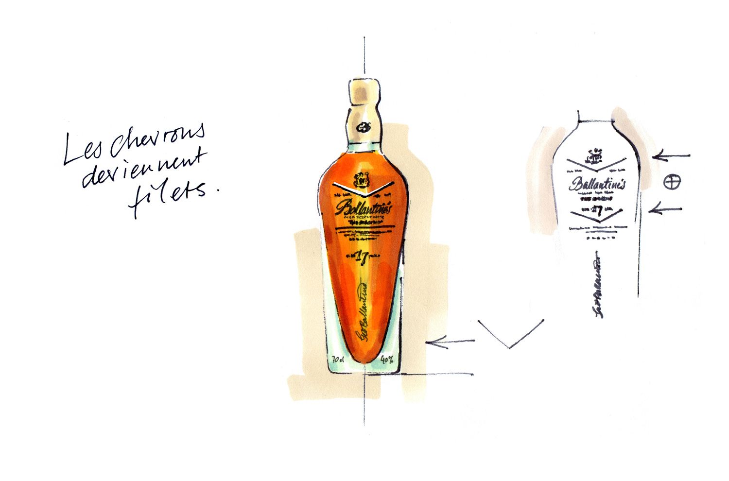 Ballantines - Roughs bouteille - Laurent Muller, Brand Identity