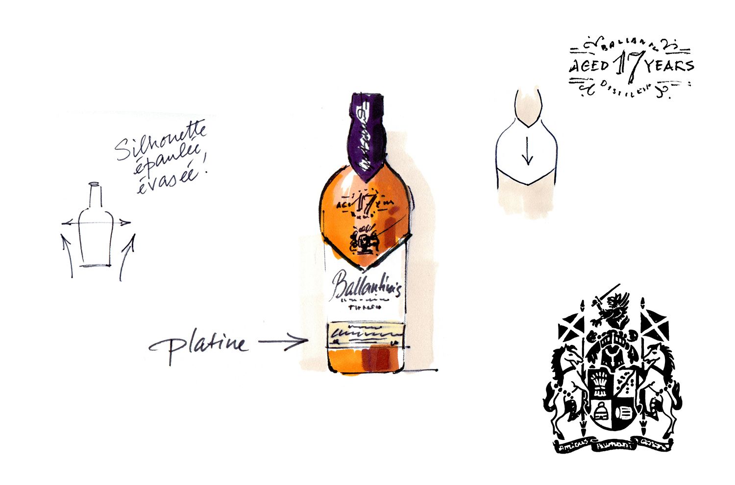 Ballantines - Roughs bouteille - Laurent Muller, Brand Identity