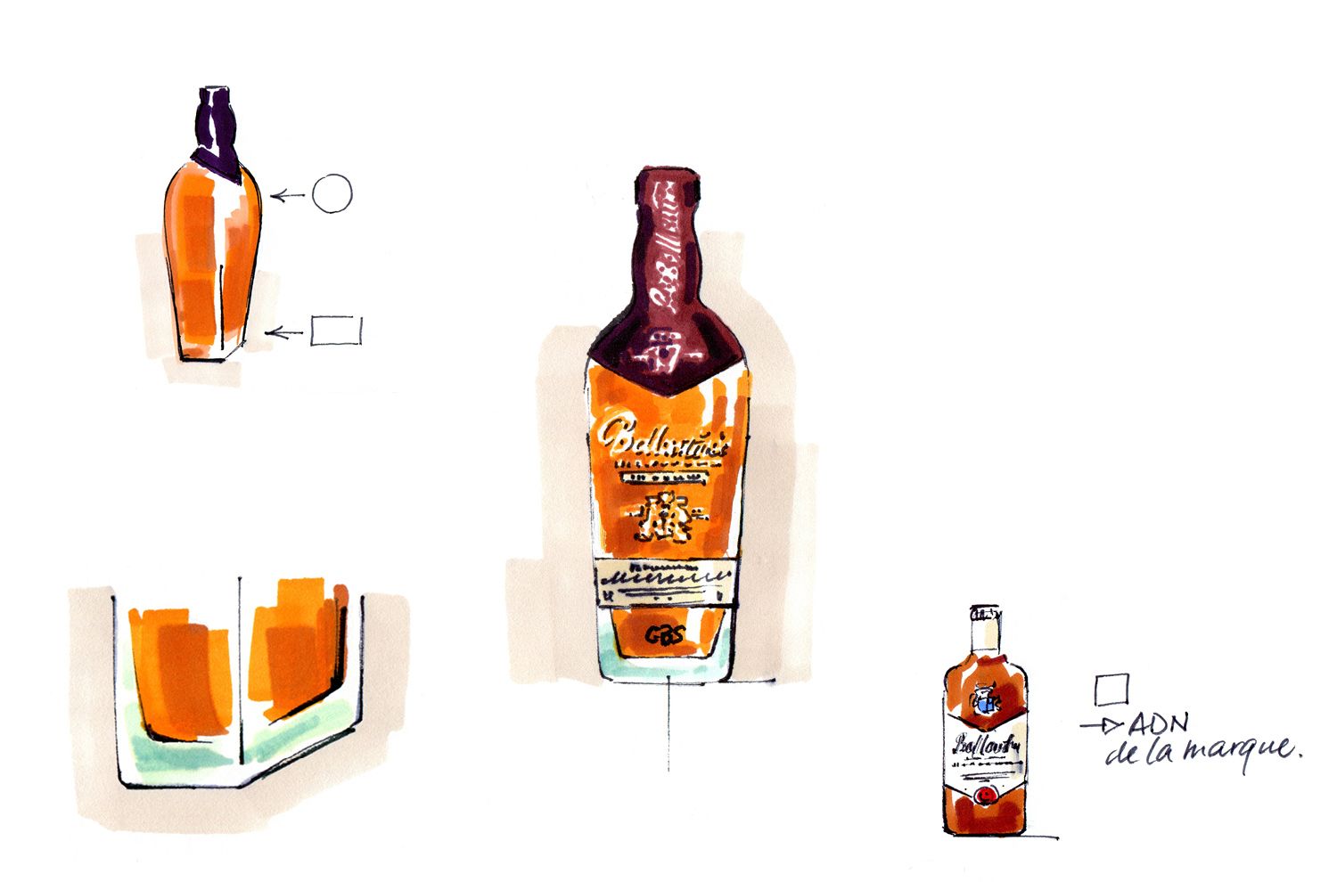 Ballantines - Roughs bouteille - Laurent Muller, Brand Identity