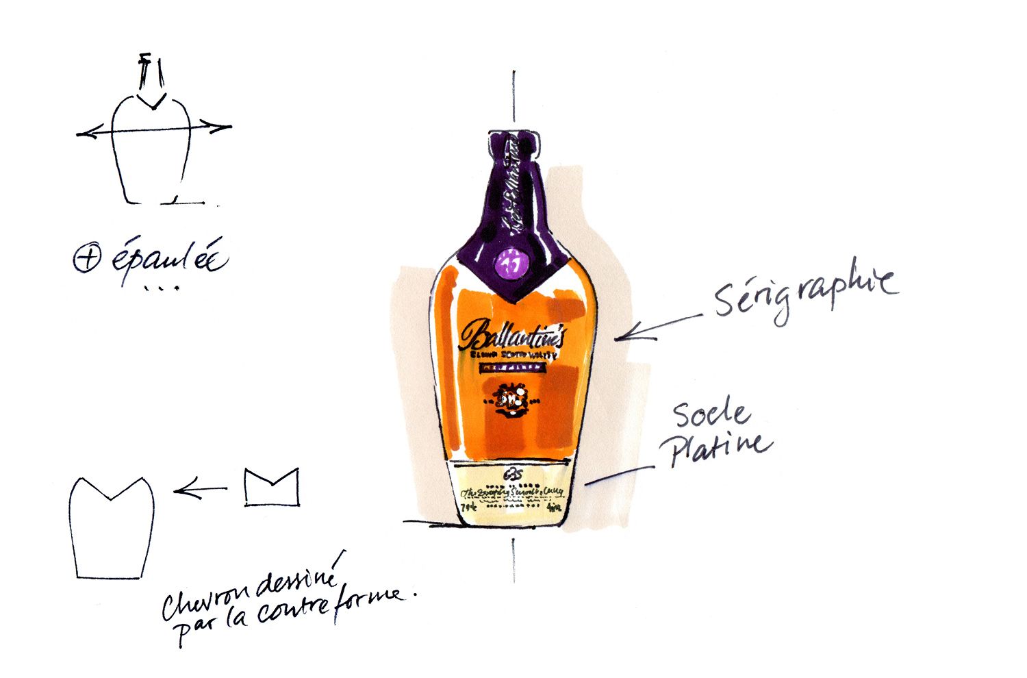 Ballantines - Roughs bouteille - Laurent Muller, Brand Identity