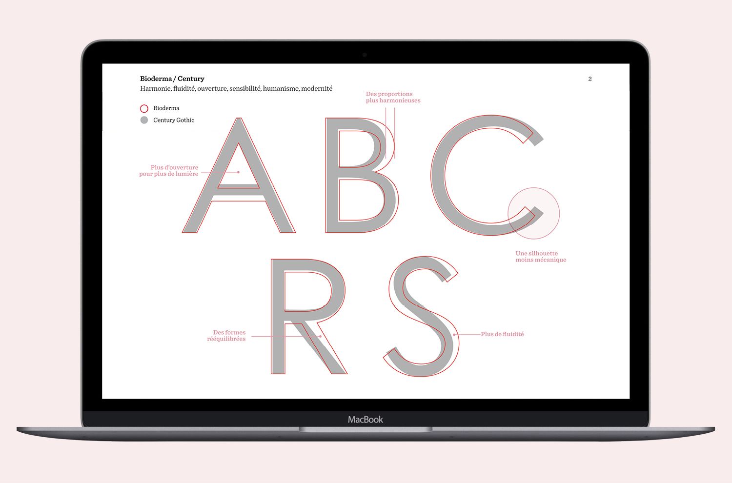 Bioderma - Fonte produits - Laurent Muller, Brand Identity