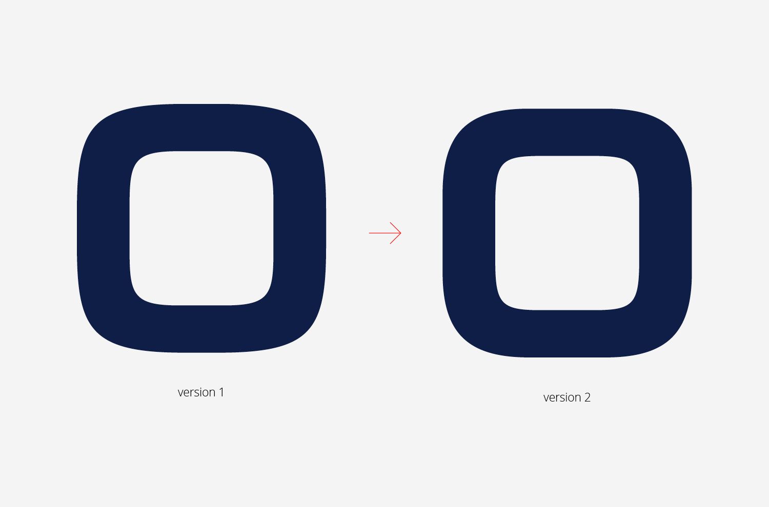 CMA CGM - Fonte identitaire - Laurent Muller, Brand Identity