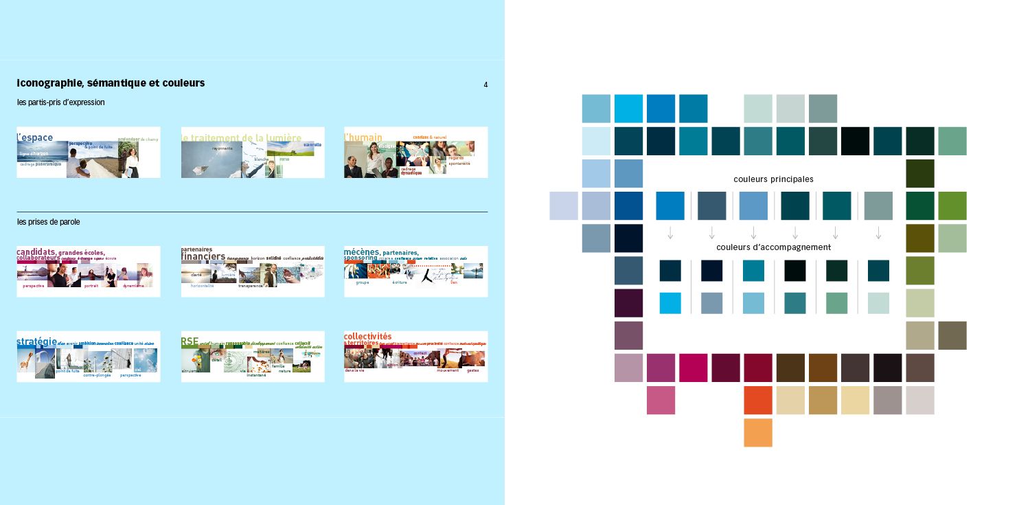 Le Groupe La Poste - Conseil, logotype, territoire, brand book et normalisation - Laurent Muller, Brand identity