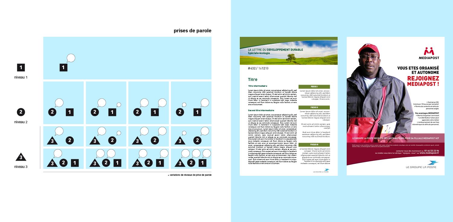 Le Groupe La Poste - Conseil, logotype, territoire, brand book et normalisation - Laurent Muller, Brand identity