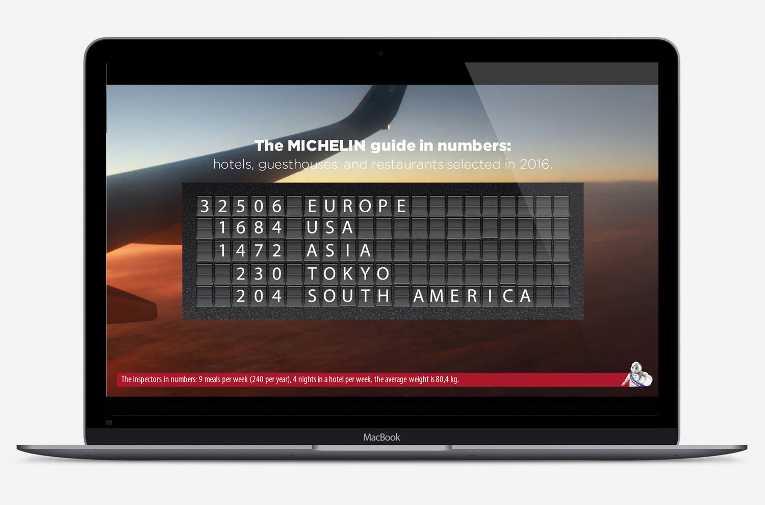 Guide Michelin - Stratégie créative, création territoire, design conception présentation corporate - Laurent Muller, Brand identity