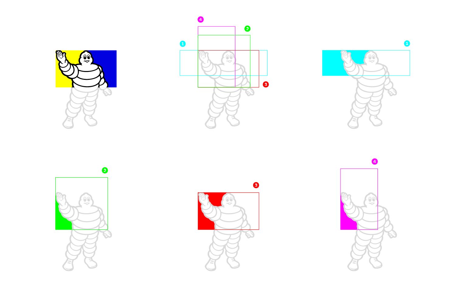 Michelin - Territoire & normalisation - Laurent Muller, Brand Identity
