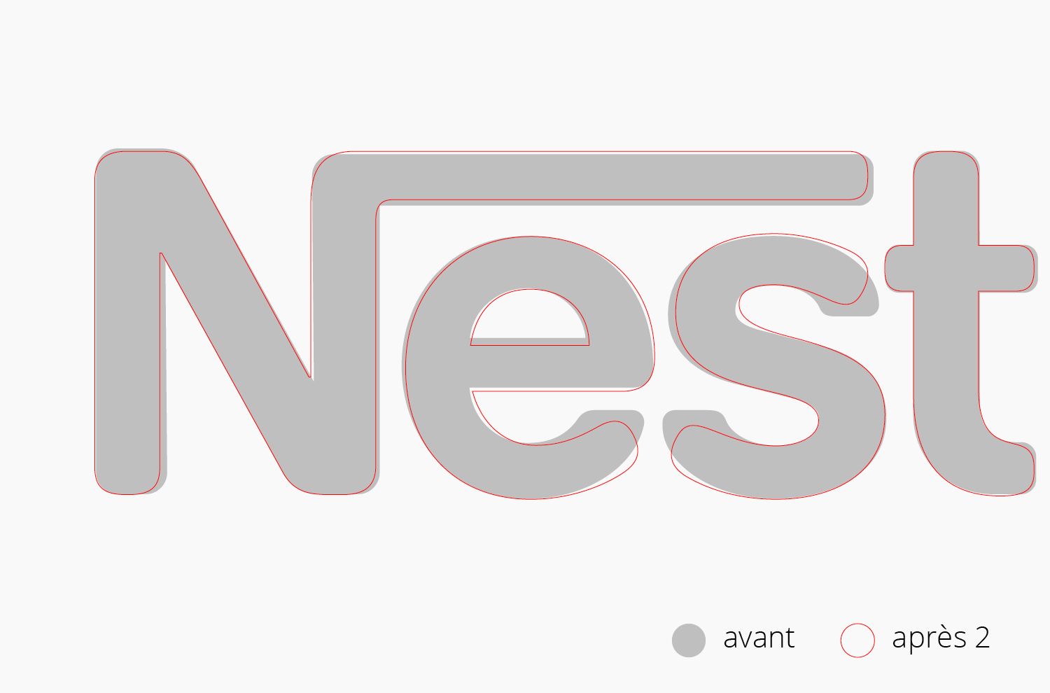 Nestlé - Logotype - Laurent Muller, Brand Identity