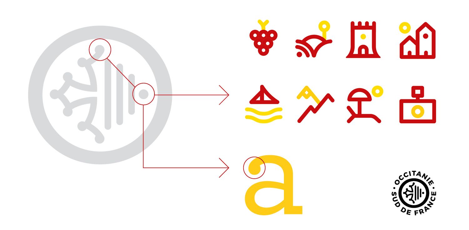 Occitanie Tourisme - Logotype, territoire, normalisation - direction de création - Laurent Muller, Brand identity