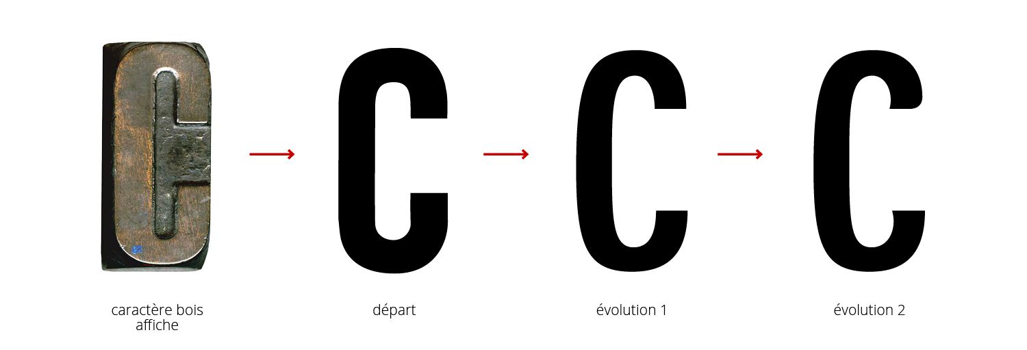 Piper-Heidsieck – Lifting blason & marque - Laurent Muller, Brand Identity