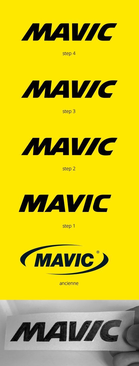 Mavic - Logotype - Laurent Muller, Brand Identity