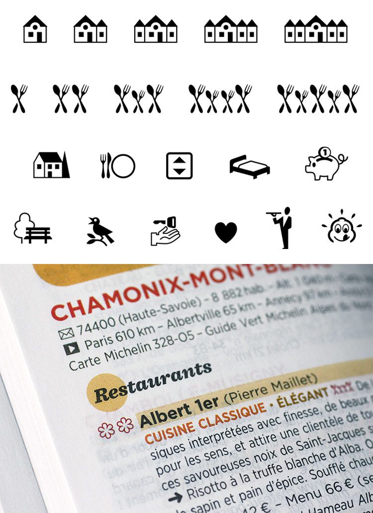 Guide Michelin - Stratégie créative, création territoire, design conception présentation corporate - Laurent Muller, Brand identity