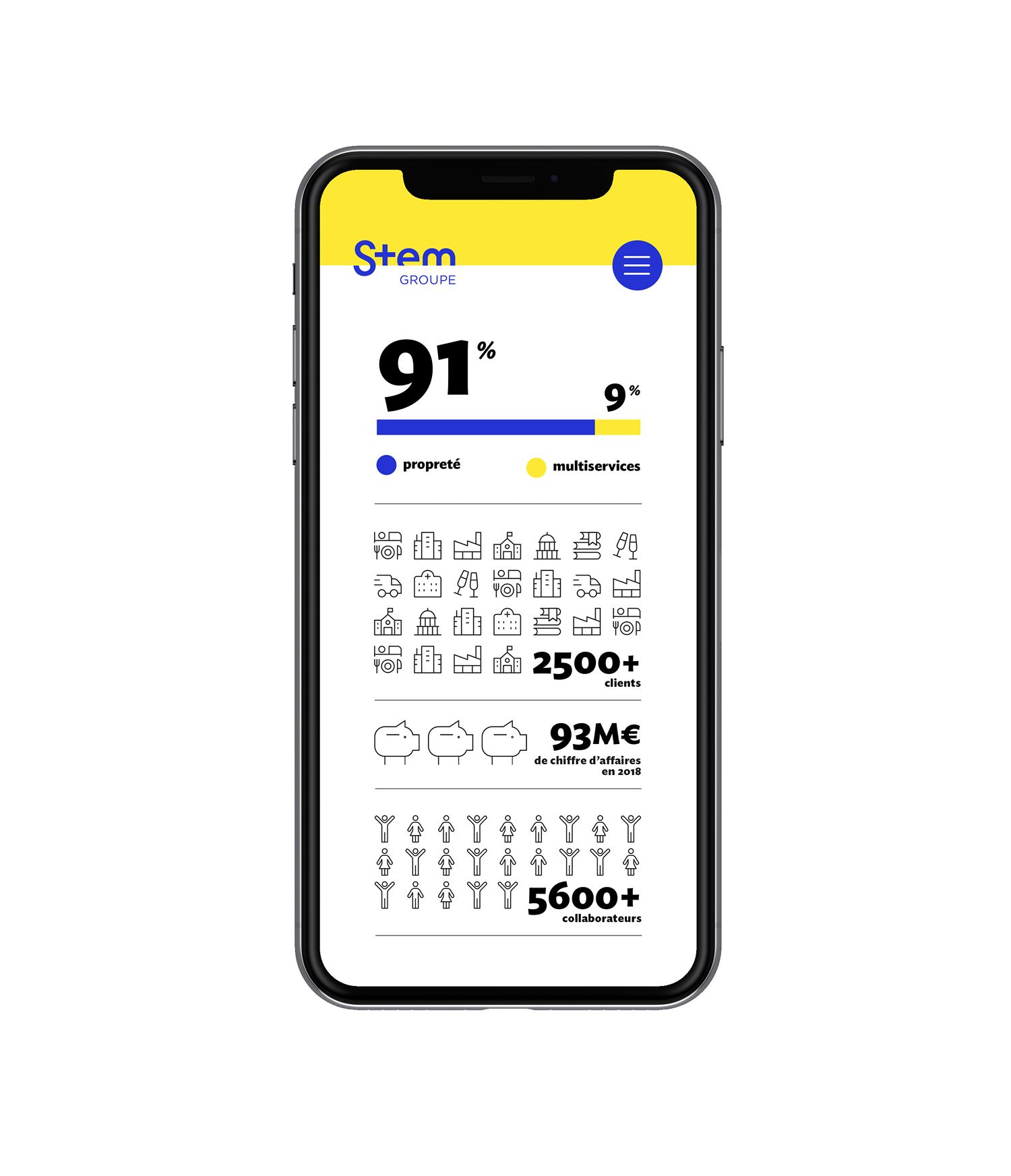 Stem Groupe - Description du projet - Laurent Muller, Brand identity