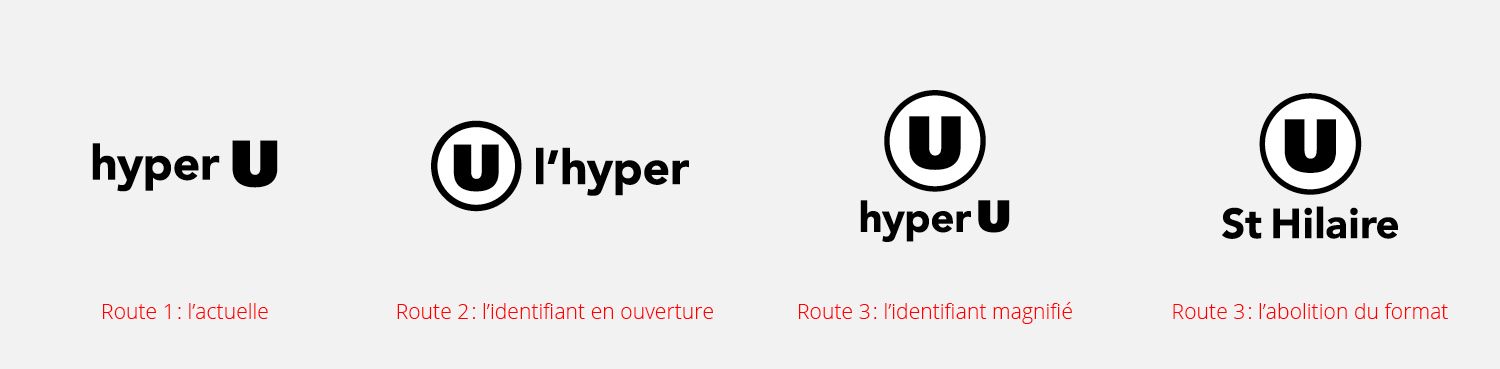 Systeme U - Analyse & conseil - Laurent Muller, Brand Identity