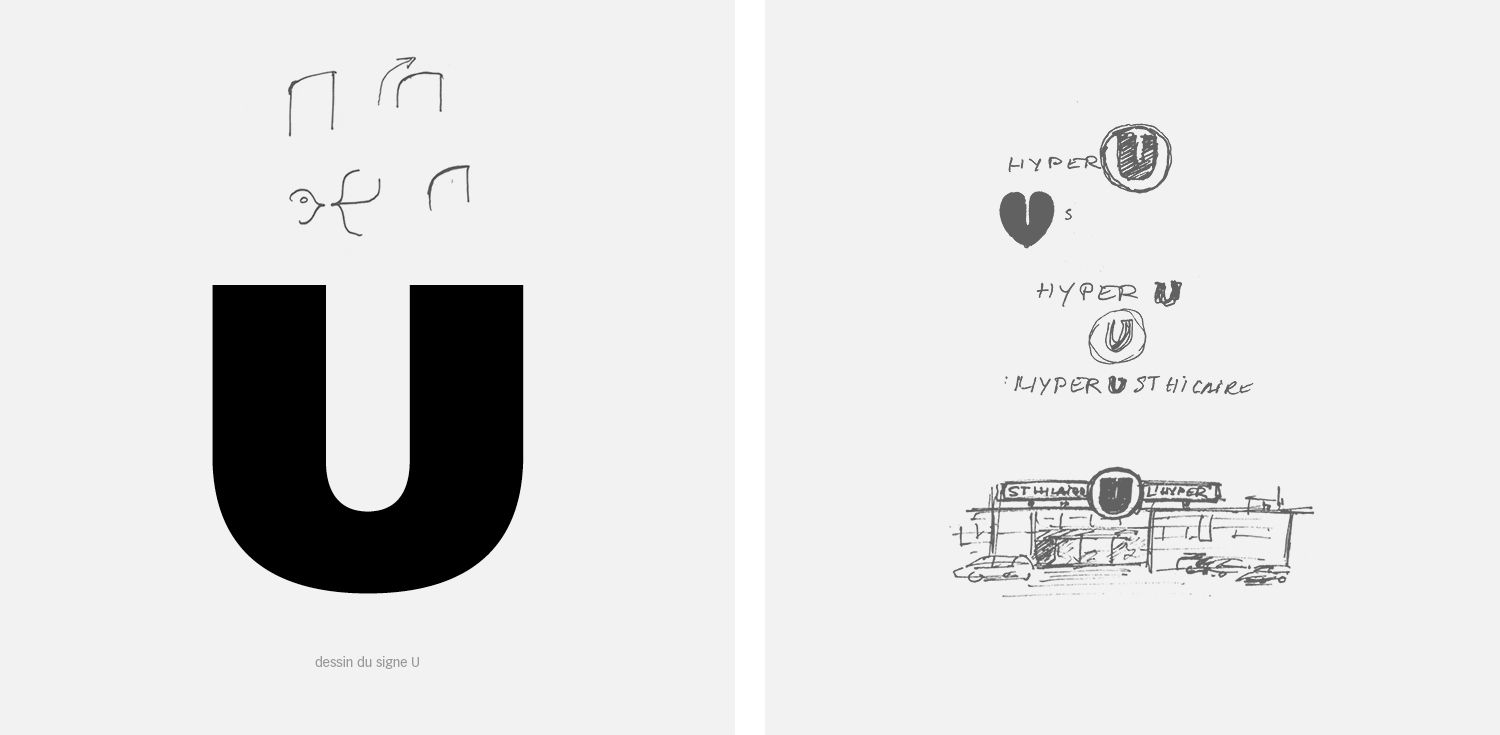 Systeme U - Analyse & conseil - Laurent Muller, Brand Identity