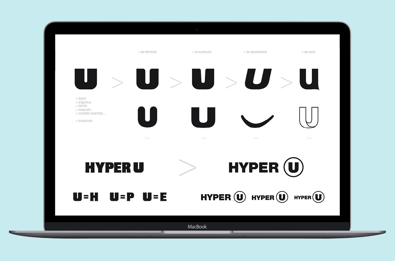 Systeme U - Analyse & conseil - Laurent Muller, Brand Identity