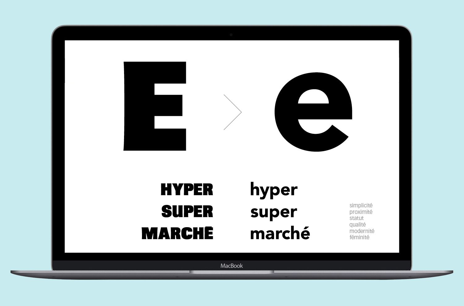 Systeme U - Analyse & conseil - Laurent Muller, Brand Identity