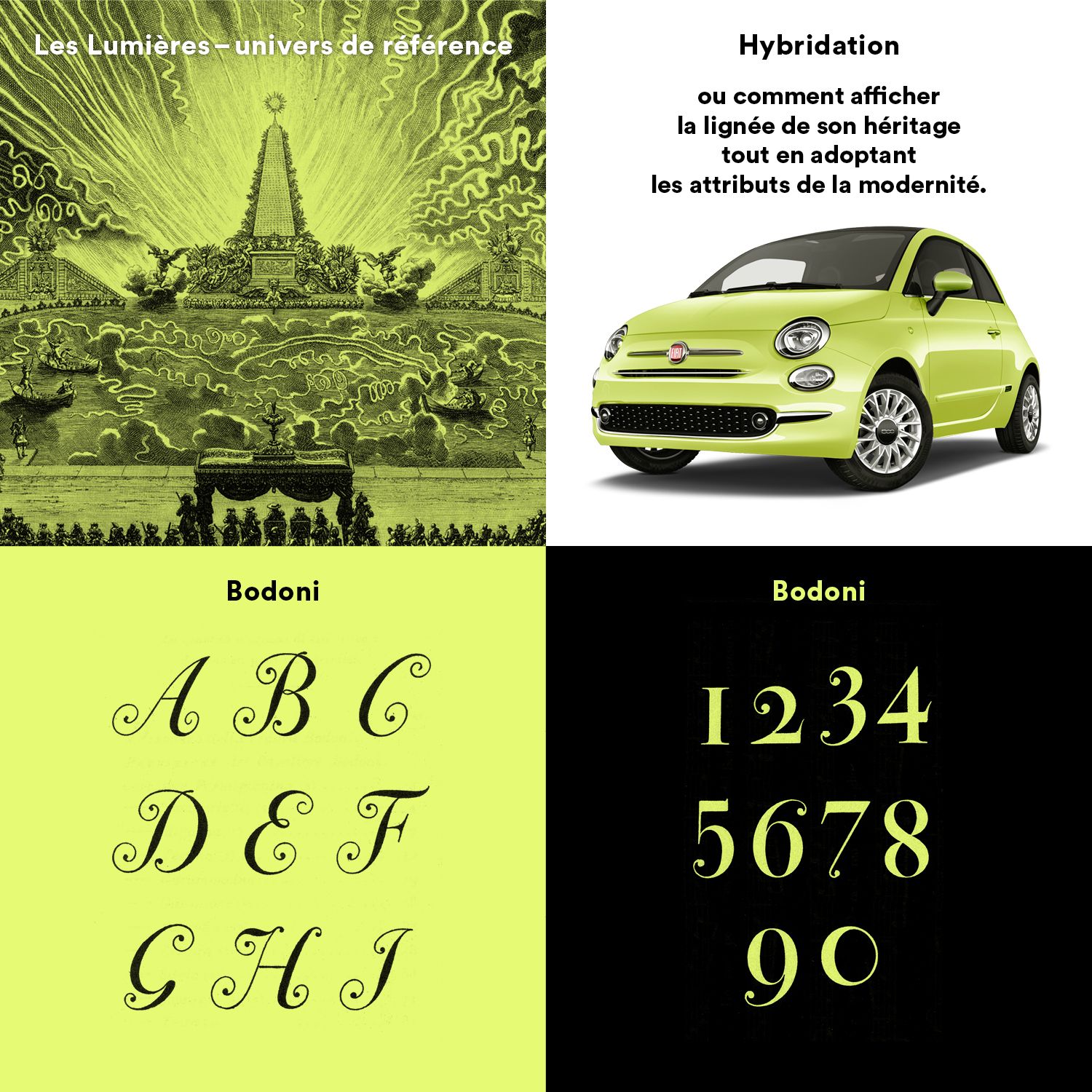 Ylustre - Plateforme visuelle, logotype, territoire, packaging, direction de creation - Laurent Muller, Brand identity